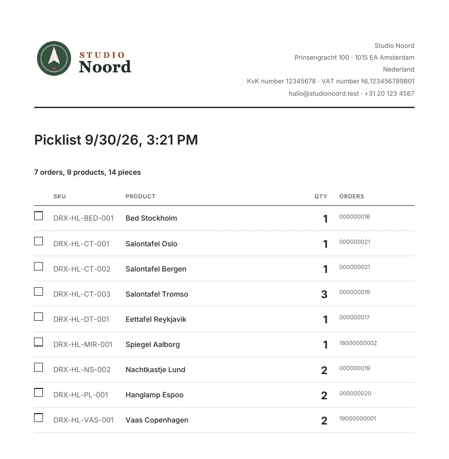 The first page of a picklist over seven open orders: the store's letterhead, "7 orders, 9 products, 14 pieces", and a row per product with a tick box, the SKU, the name, the quantity and the order numbers